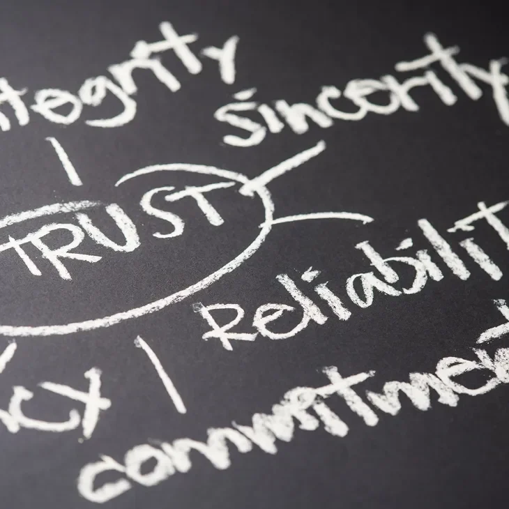 Chalkboard with core values linked to trust.